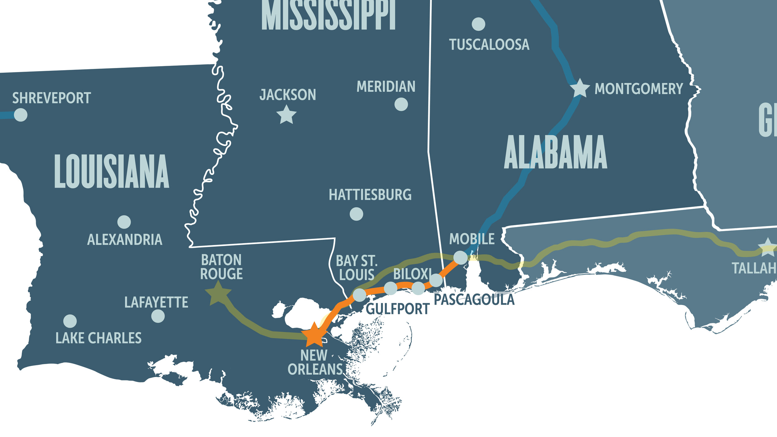 New Orleans to Mobile — Southern Rail Commission